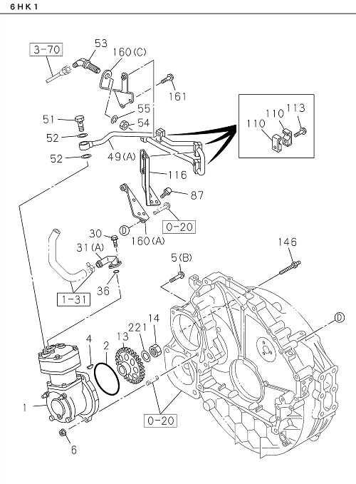 Partial Engine